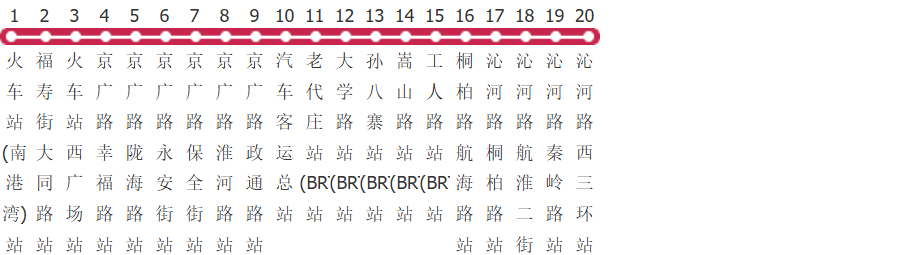 郑州B21路公交线路