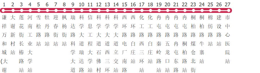 郑州B35路公交线路图及时间表-展庭百科汇