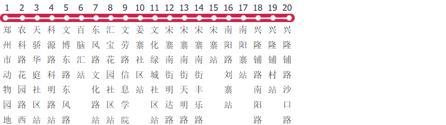郑州S108路公交线路图及时间表-展庭百科汇