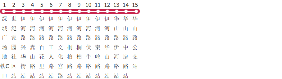 郑州S112路公交线路图及时间表-展庭百科汇