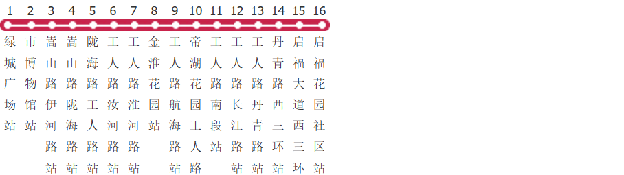 郑州S123路公交线路