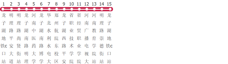 郑州S136路公交线路图_时间表_景点换乘攻略查询-展庭百科汇