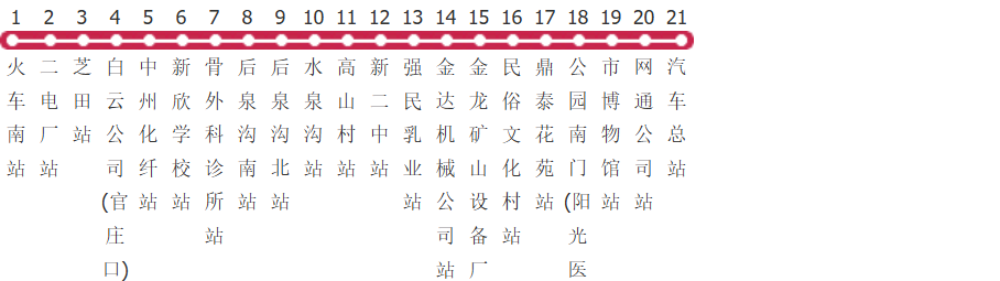 郑州巩义郑西高铁专线公交线路图及时间表-展庭百科汇
