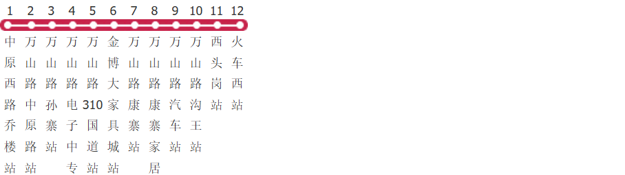 郑州荥阳5路公交线路图及时间表-展庭百科汇