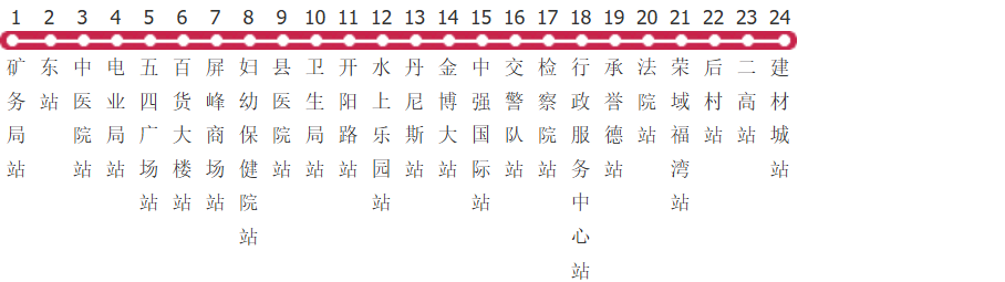 郑州新密2路公交线路图_时间表_景点换乘攻略查询-展庭百科汇