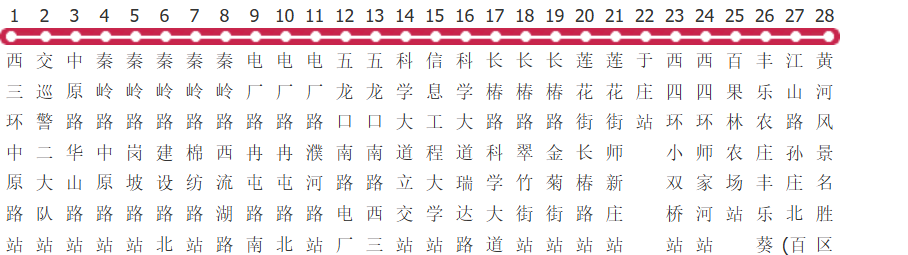 郑州游1路公交线路