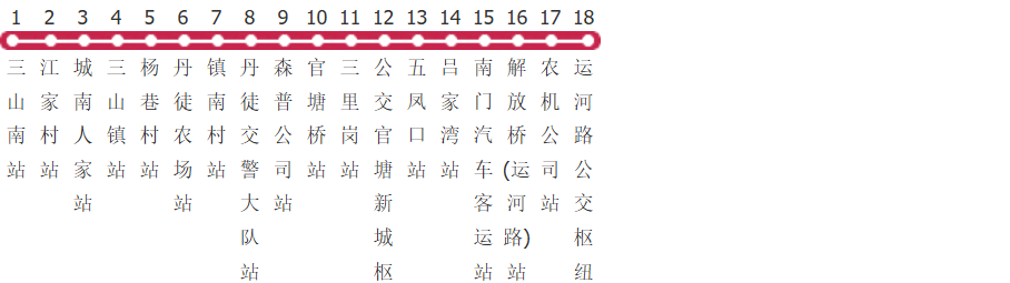 镇江203路区间公交线路图_时间表_景点换乘攻略查询-展庭百科汇