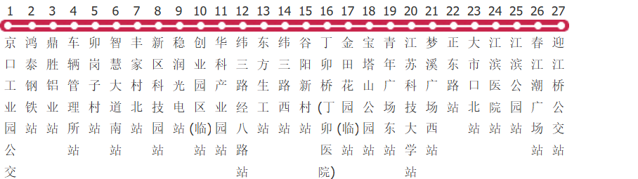 镇江75路车管所专线公交线路图_时间表_景点换乘攻略查询-展庭百科汇