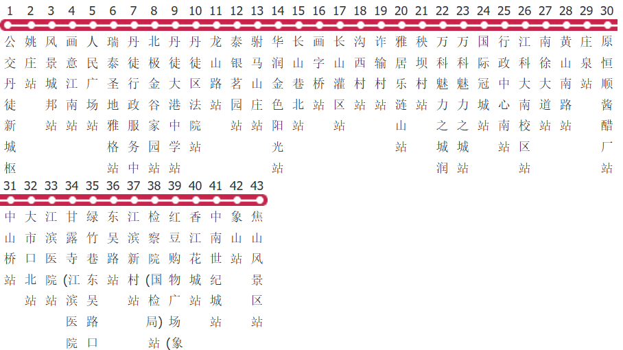 镇江83路公交线路图及时间表-展庭百科汇