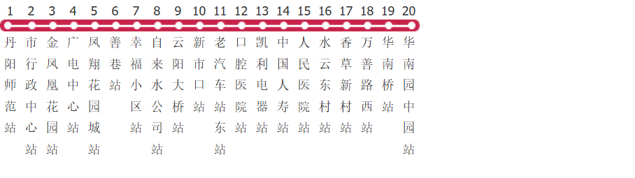 镇江丹阳3路公交线路图及时间表-展庭百科汇