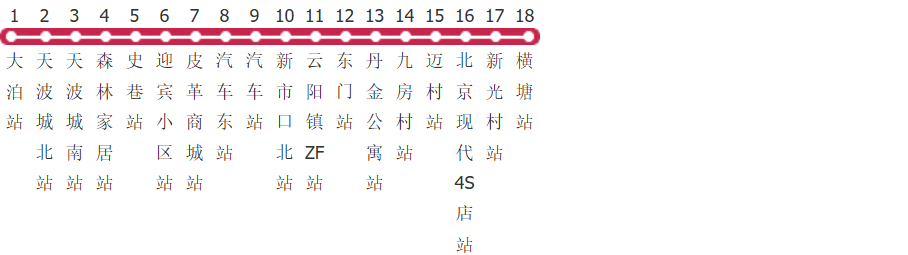 镇江丹阳5路公交线路图_时间表_景点换乘攻略查询-展庭百科汇