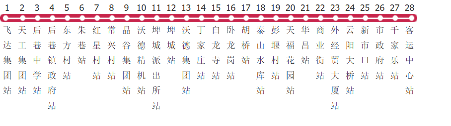 镇江后巷专线公交线路图及时间表-展庭百科汇