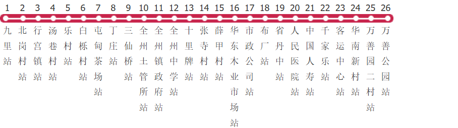 镇江行宫专线公交线路