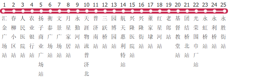 镇江扬中208路公交线路图及时间表-展庭百科汇