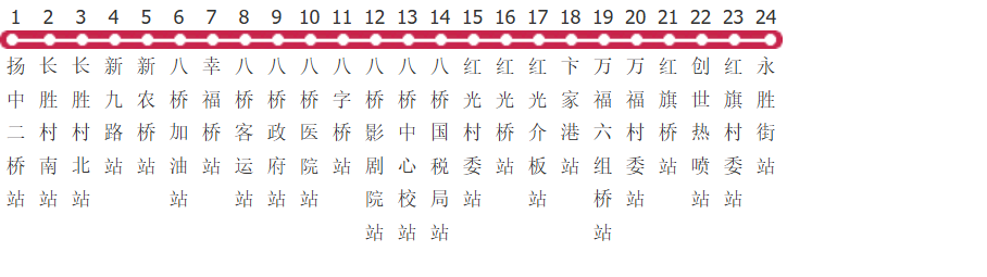 镇江扬中311路公交线路
