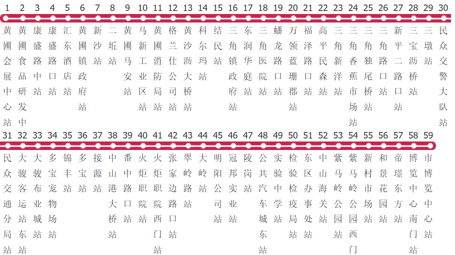 中山208路公交线路图及时间表-展庭百科汇
