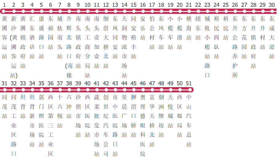 中山210路公交线路