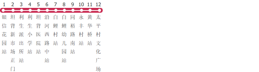 中山330路公交线路图及时间表-展庭百科汇