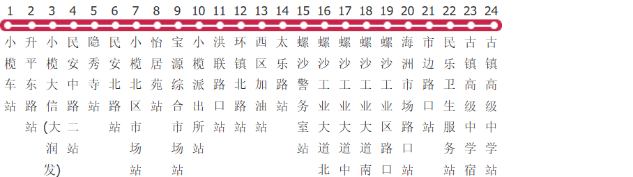 中山350路公交线路图及时间表-展庭百科汇