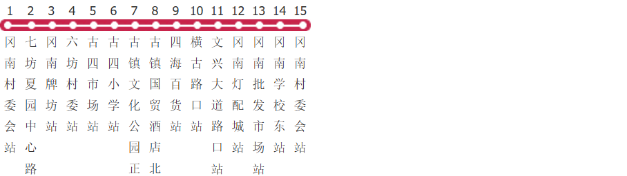 中山359路公交线路图及时间表-展庭百科汇