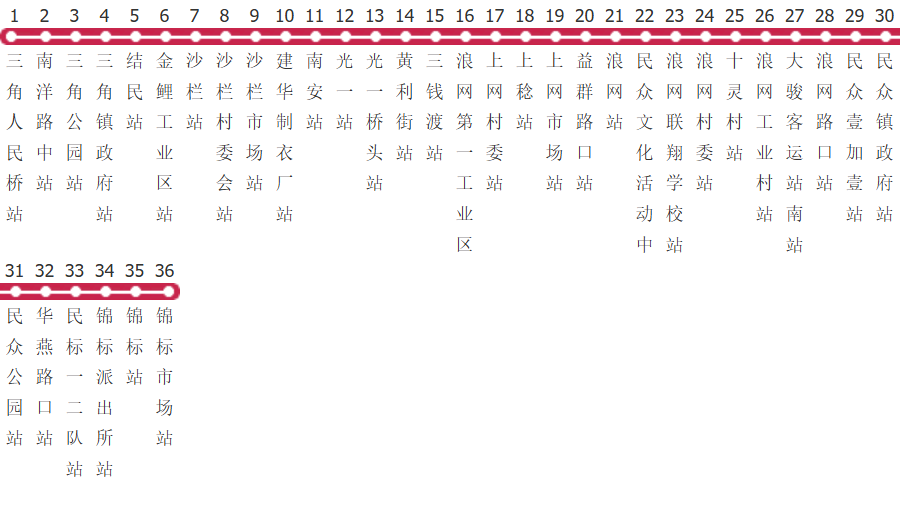 中山368路公交线路
