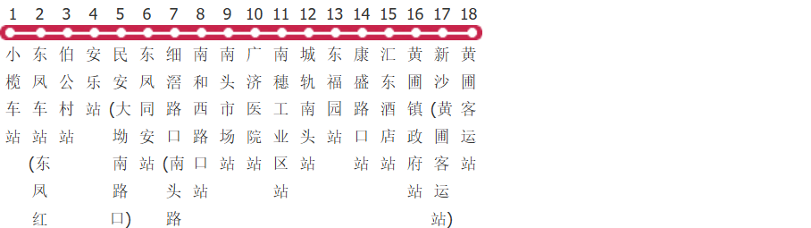 中山513路公交线路图_时间表_景点换乘攻略查询-展庭百科汇
