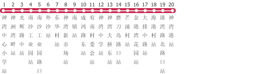 中山610路神湾港线公交线路图及时间表-展庭百科汇