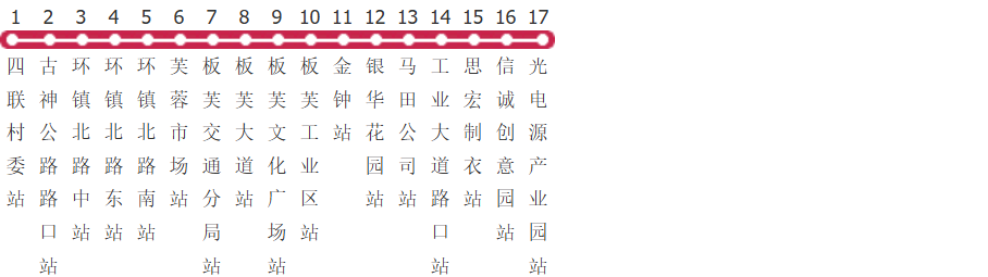 中山653路公交线路