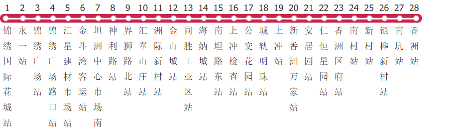 中山993路公交线路图及时间表-展庭百科汇
