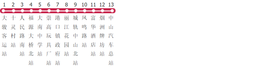 中山K03路公交线路图及时间表-展庭百科汇