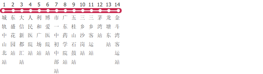 中山K15路公交线路图_时间表_景点换乘攻略查询-展庭百科汇