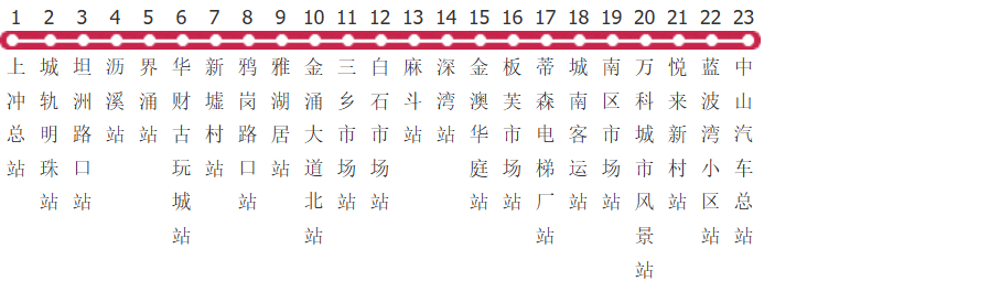 中山K995路公交线路