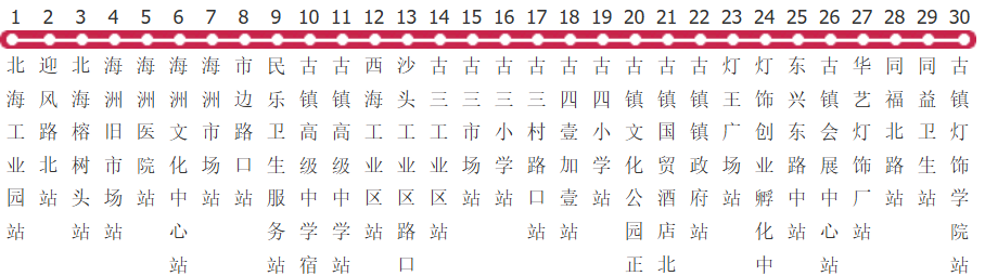 中山中山352路公交线路图_时间表_景点换乘攻略查询-展庭百科汇