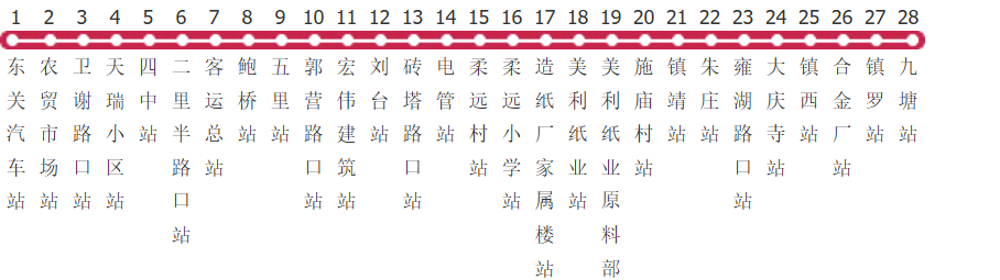 中卫8路公交线路图_时间表_景点换乘攻略查询-展庭百科汇