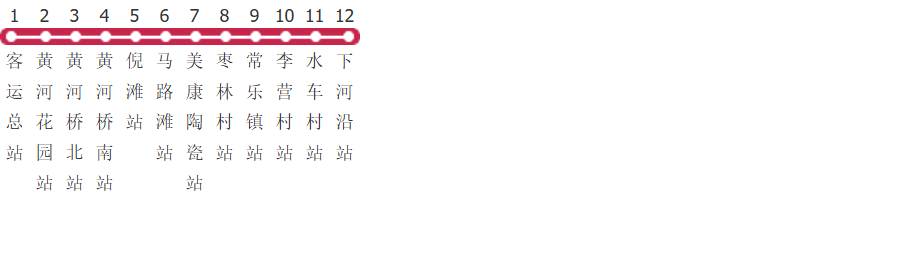 中卫中卫-下河沿公交线路