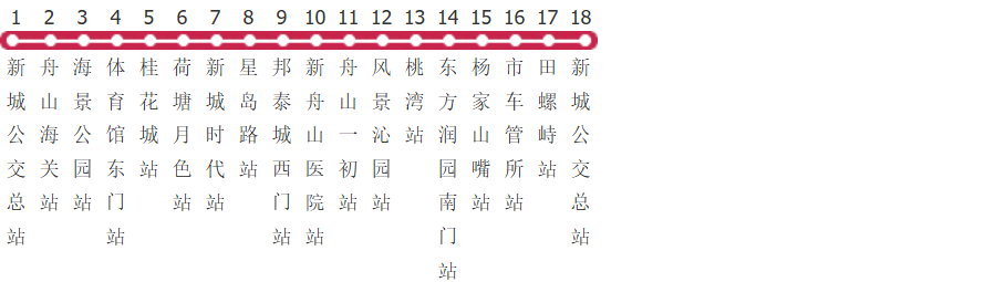 舟山102路公交线路