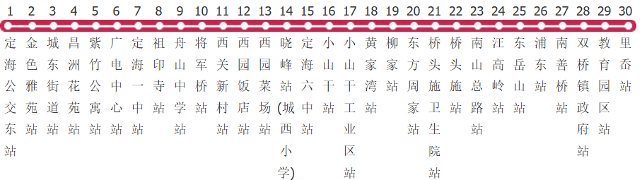 舟山70路公交线路图及时间表-展庭百科汇