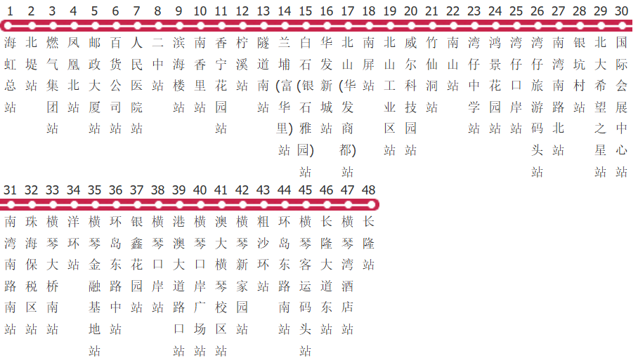 珠海14路公交线路