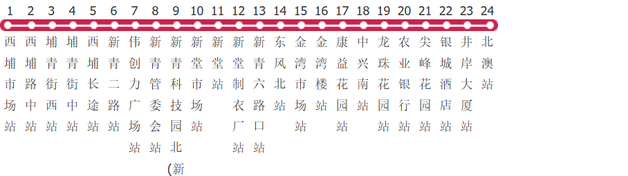 珠海308路公交线路图_时间表_景点换乘攻略查询-展庭百科汇