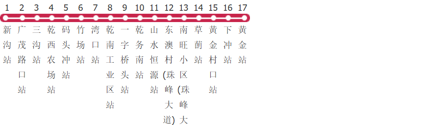 珠海409路公交线路
