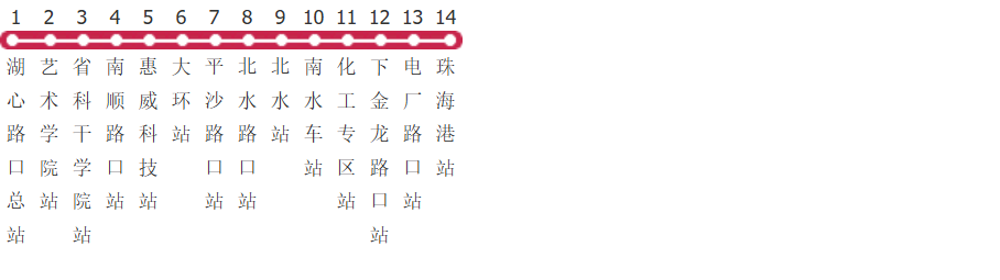 珠海541路公交线路图_时间表_景点换乘攻略查询-展庭百科汇