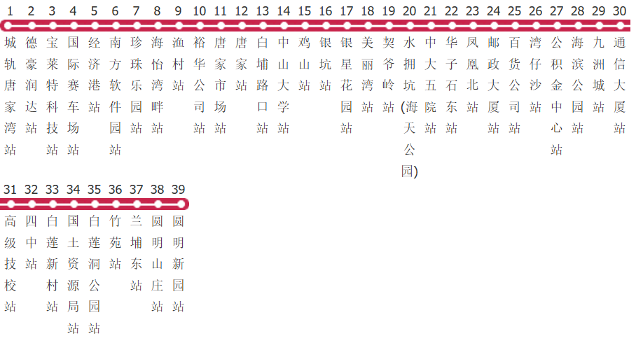 珠海69路公交线路