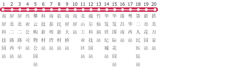 珠海82路公交线路图及时间表-展庭百科汇