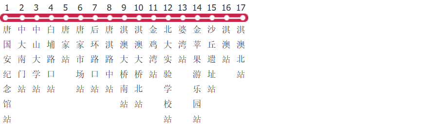 珠海85路公交线路图_时间表_景点换乘攻略查询-展庭百科汇