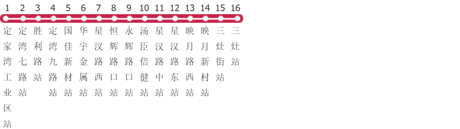 珠海Z106路公交线路
