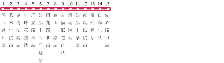 珠海Z117路环线公交线路