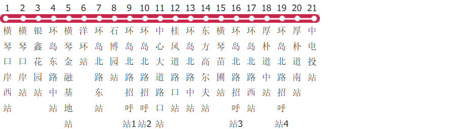 珠海Z51路公交线路