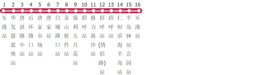 珠海Z75路公交线路