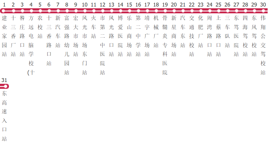 驻马店4路公交线路图_时间表_景点换乘攻略查询-展庭百科汇