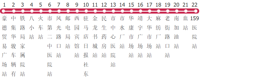 驻马店5路公交线路图及时间表-展庭百科汇